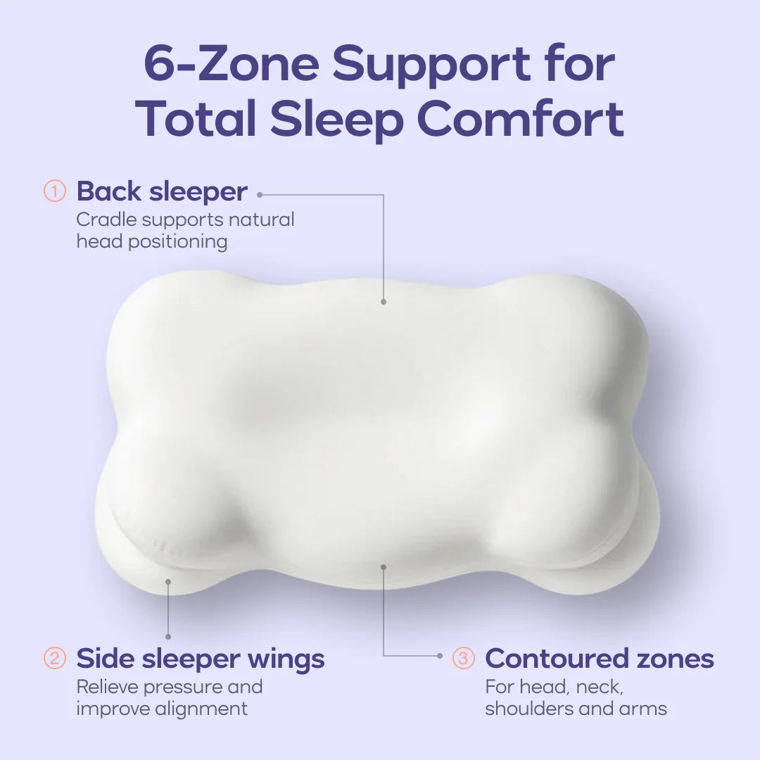 Cloudalign™ Pillow