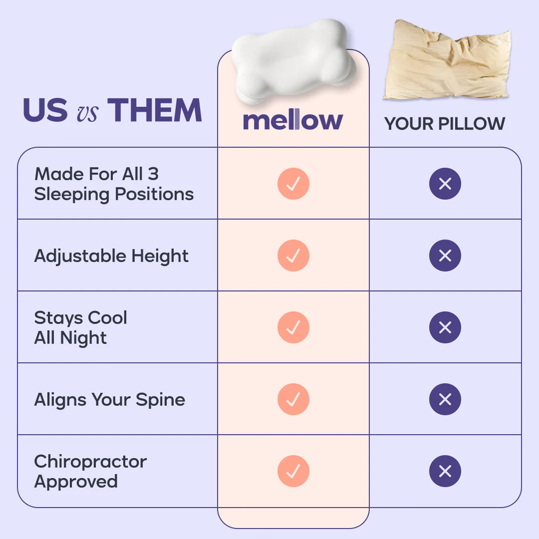 Cloudalign™ Pillow