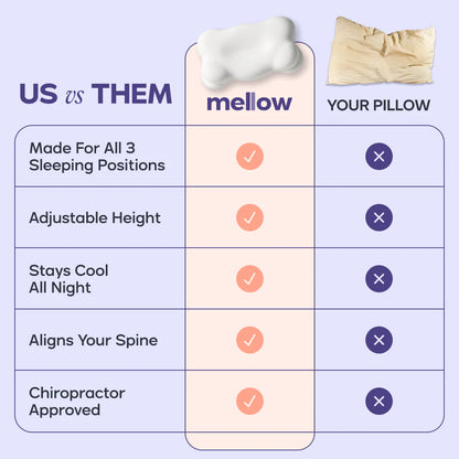 Cloudalign™ Pillow